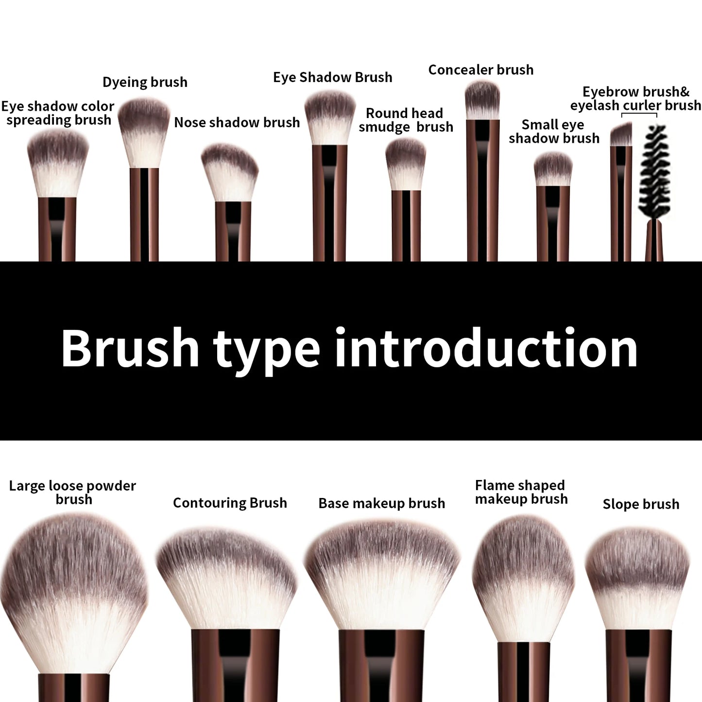 Essential Everyday Brush Set